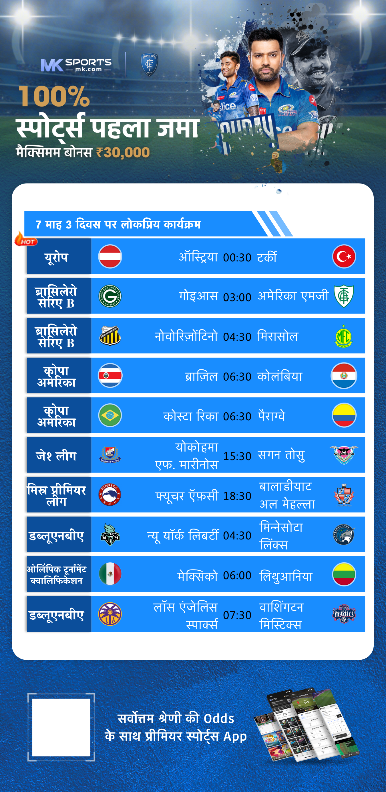 18 11 22 kerala lottery result