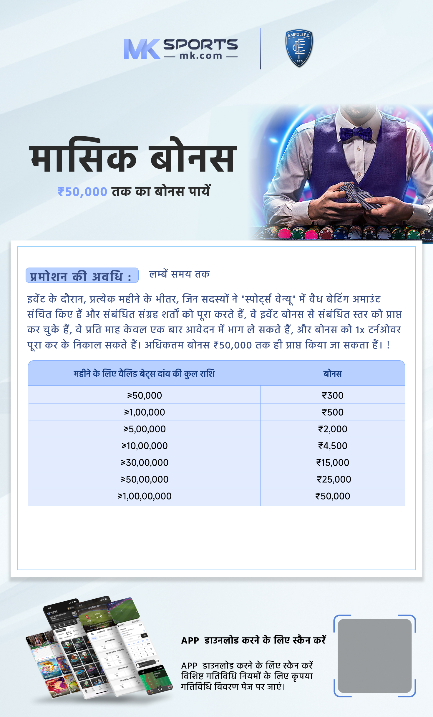 aaj dear lottery result