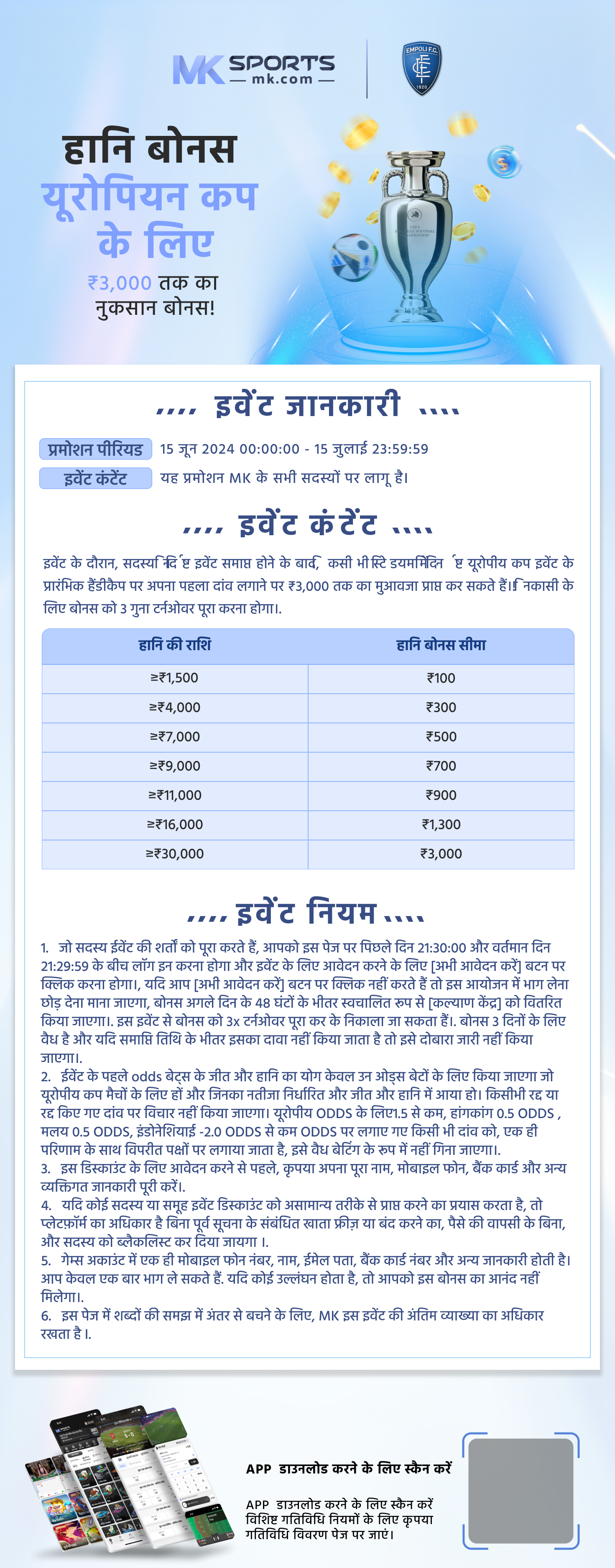 akshaya lottery result chart 2023