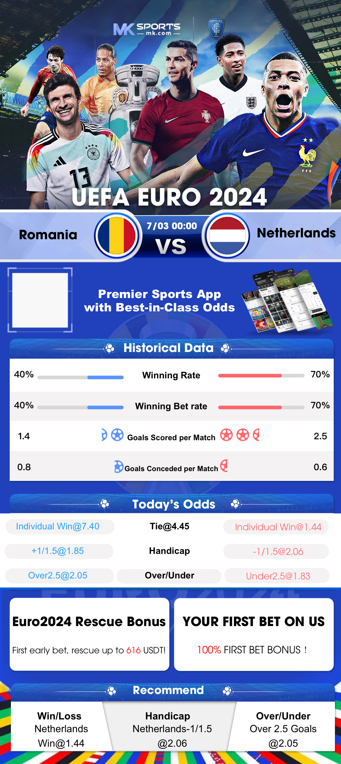 betting match