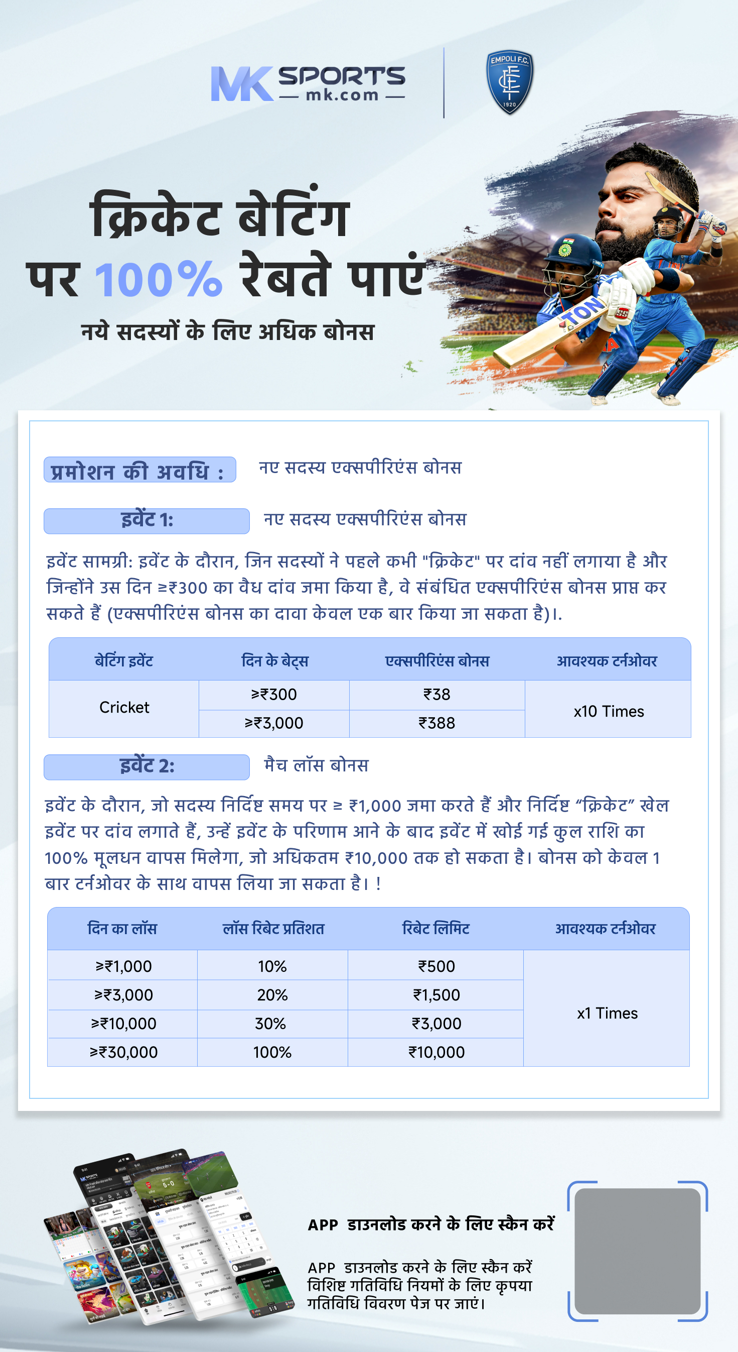 bhavishyavani chart