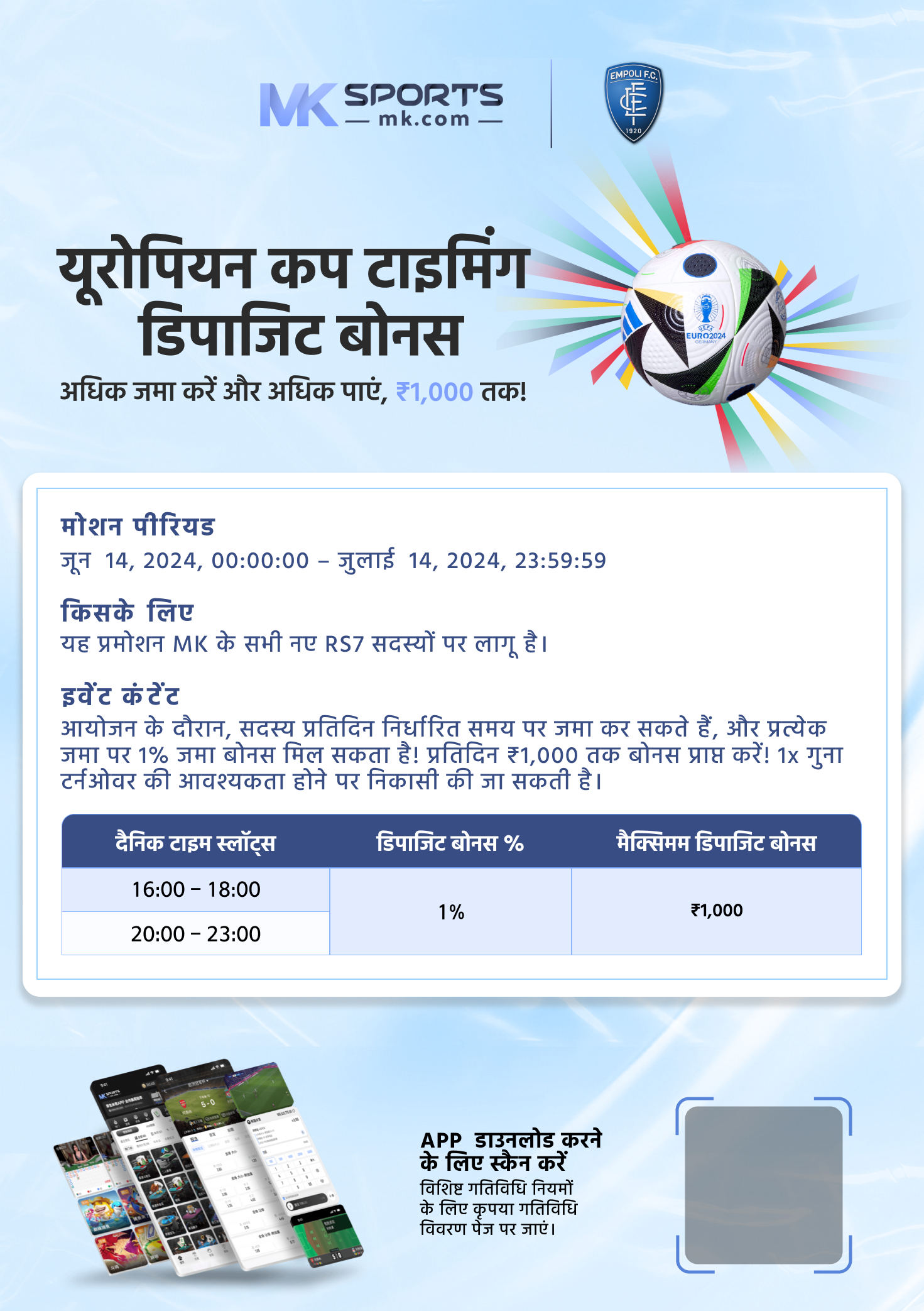 dear lottery result chart 2024