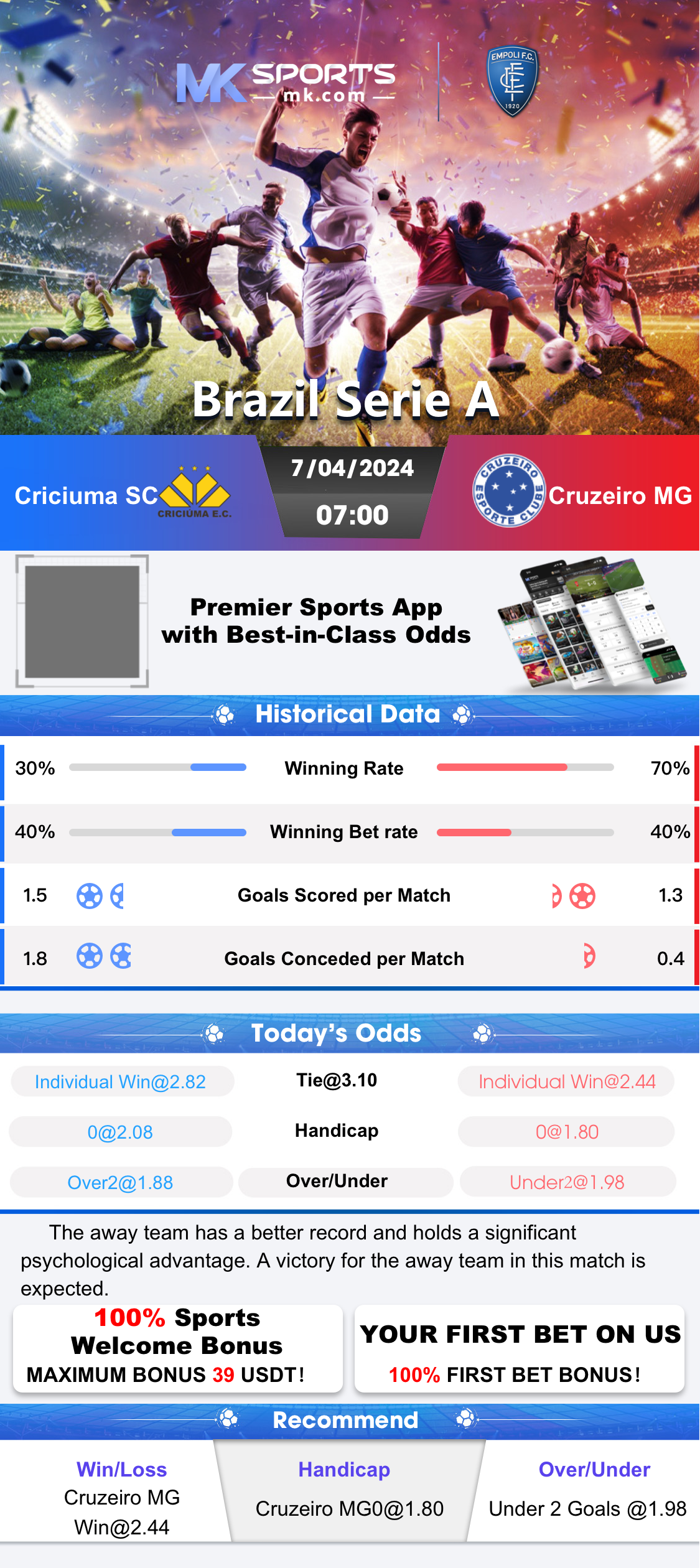 dhankesari result dhankesari