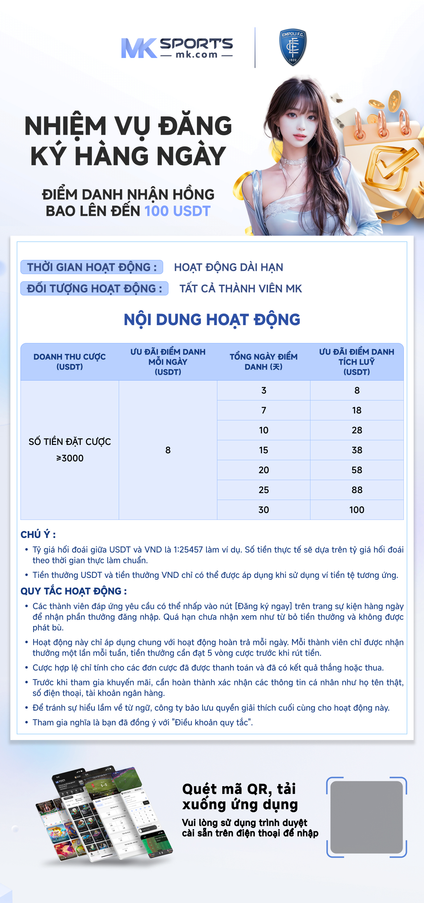 ict mumbai admission