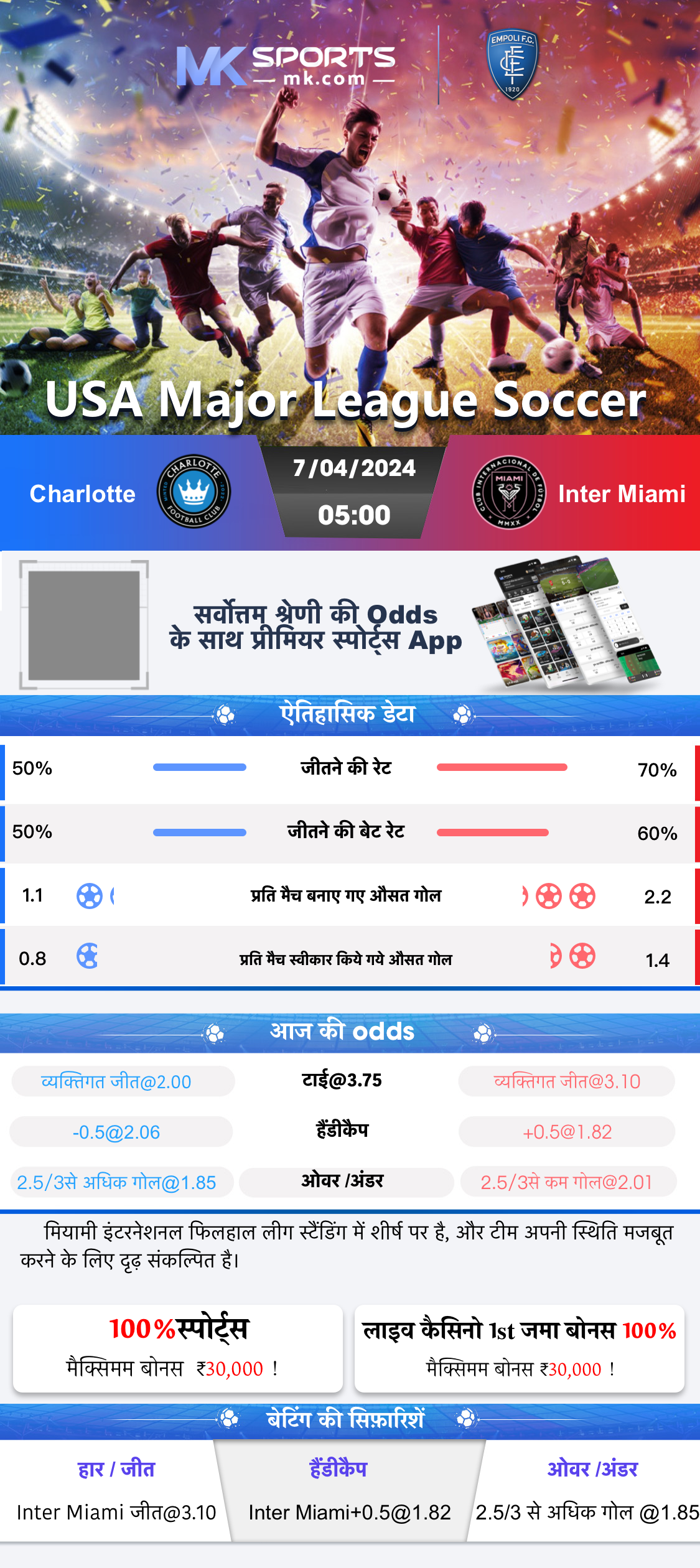 india live score football