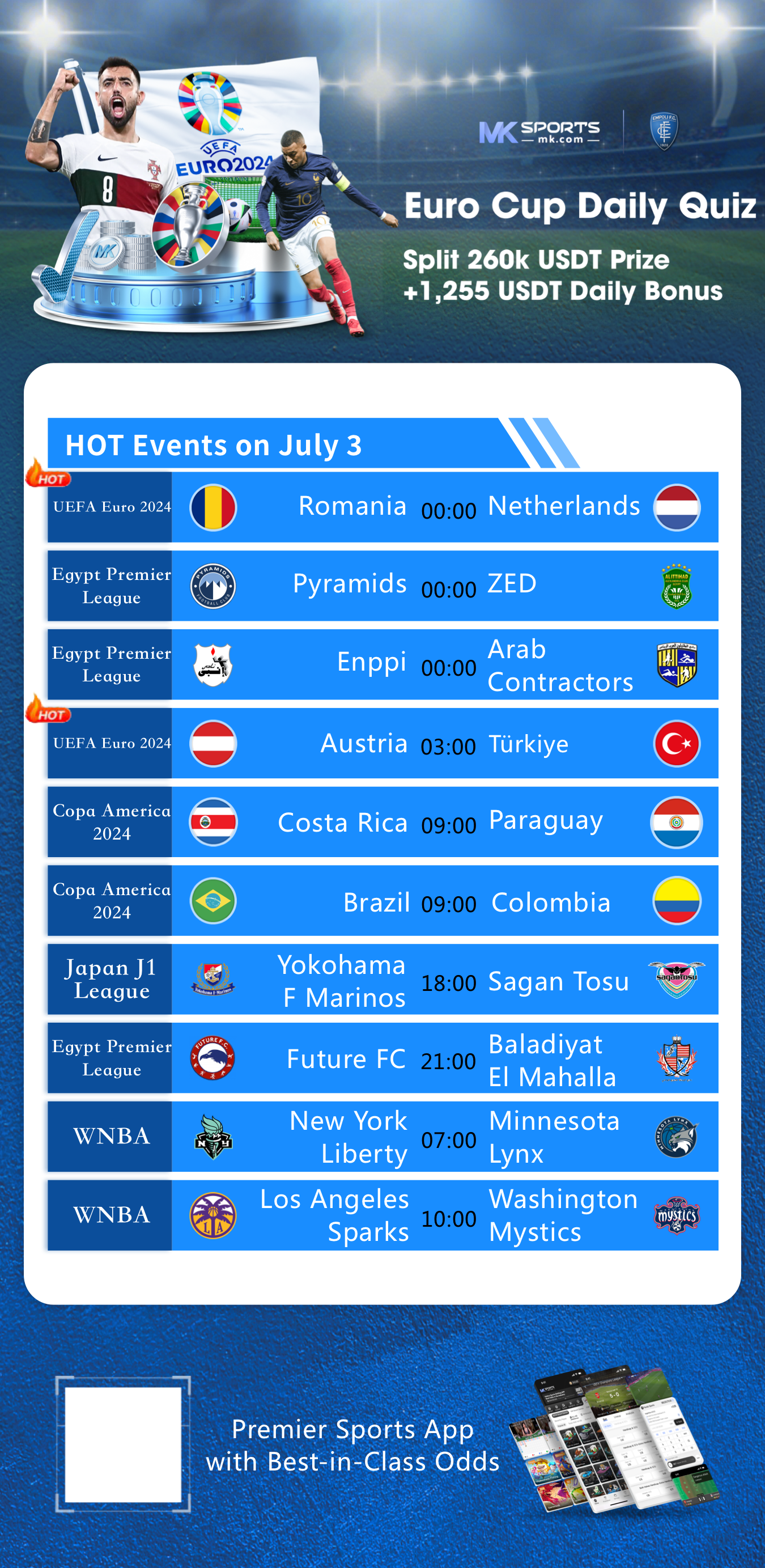 kl jackpot result january 2022