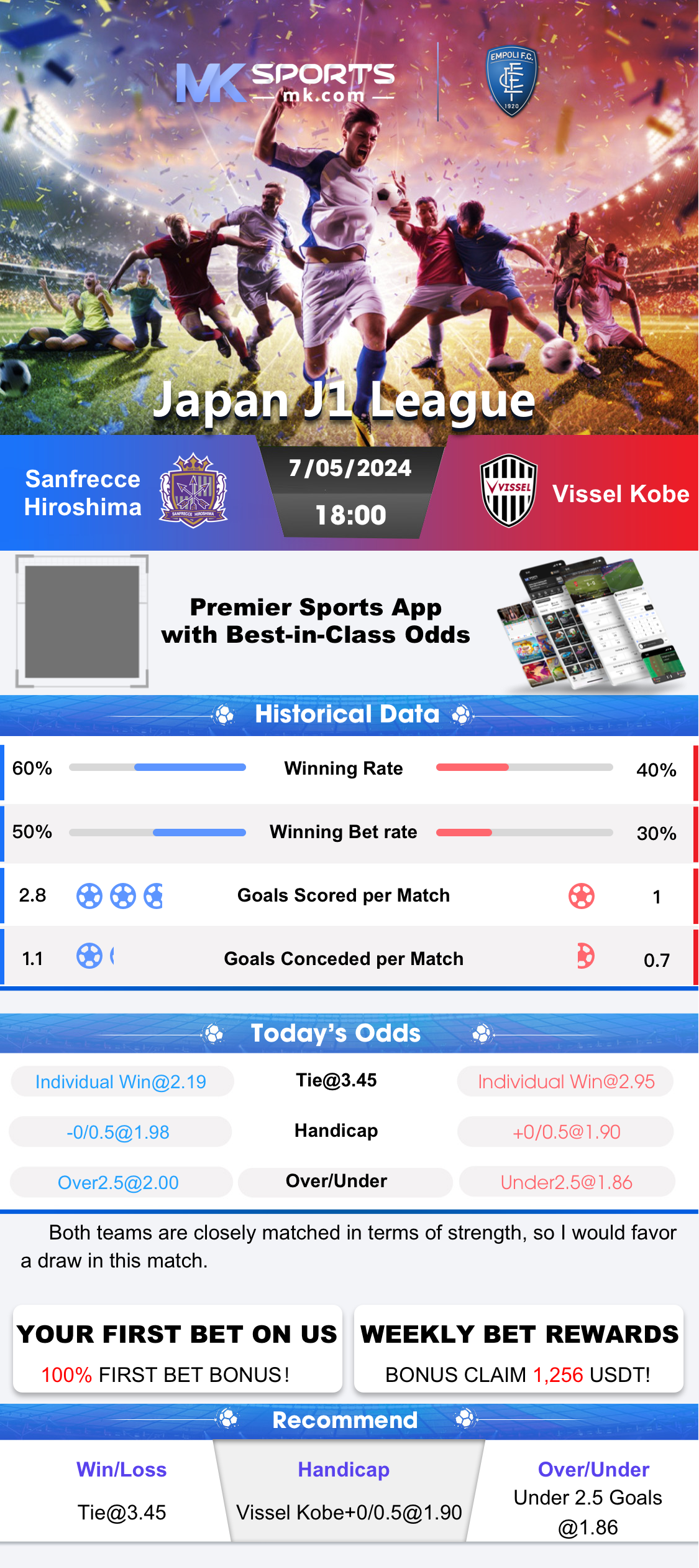 mostbet app