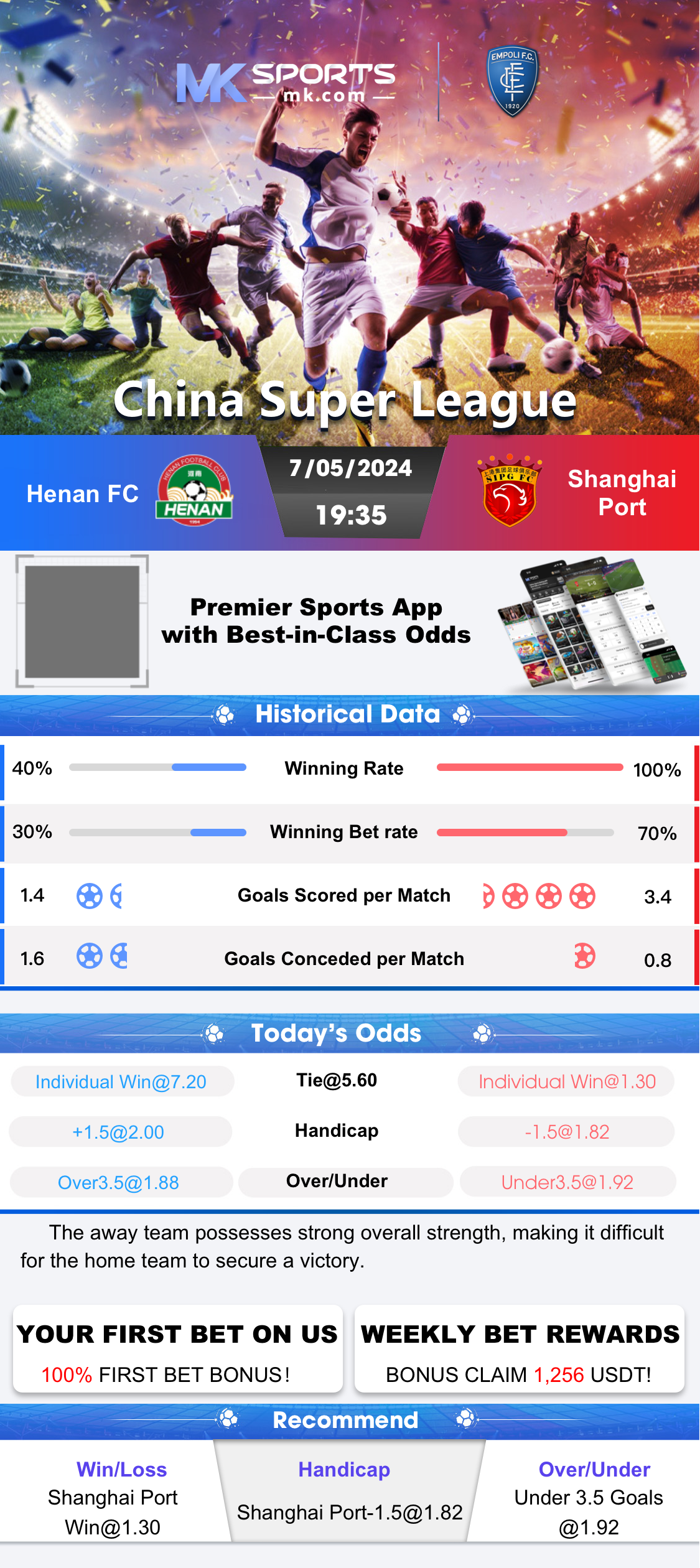 sikkim morning result