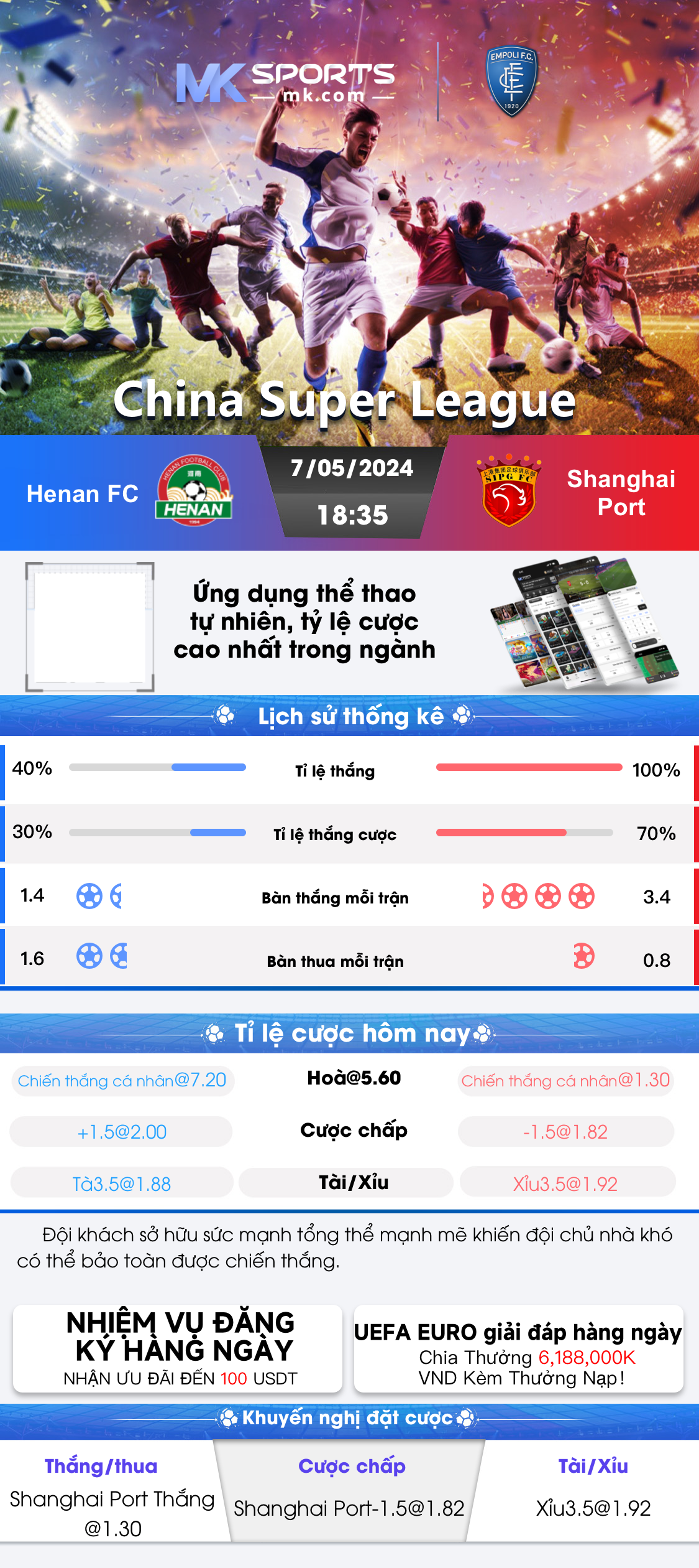 today's match timing